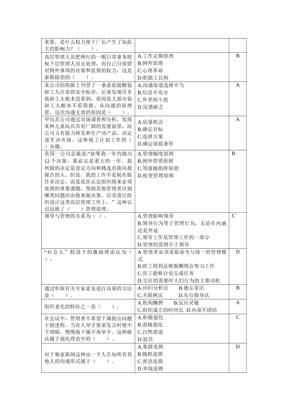 《管理学原理》复习思考题_第3页