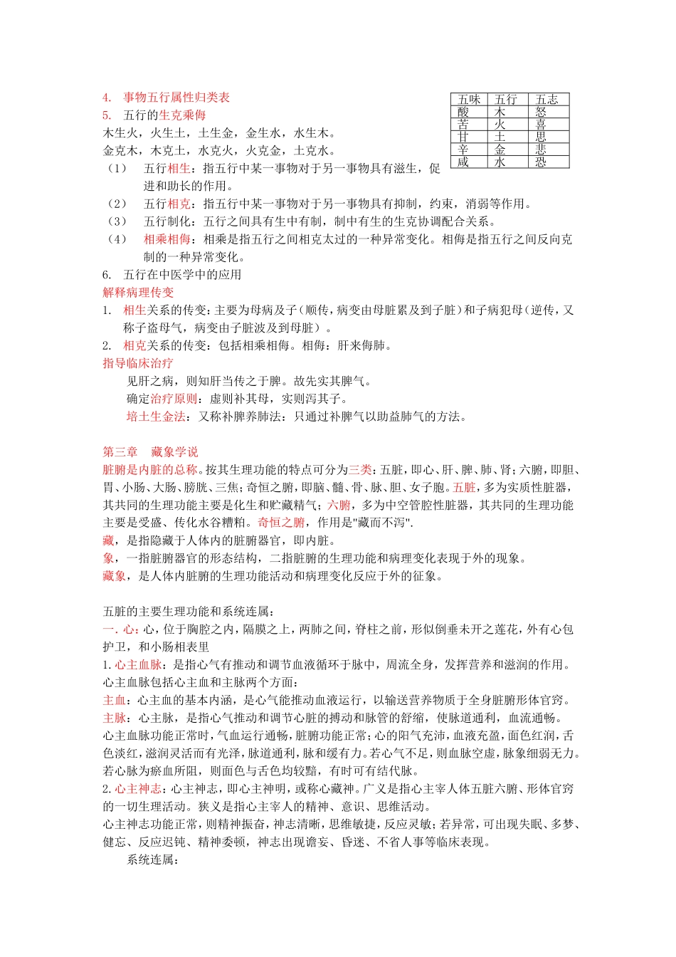 《黄帝内经》、《难经》、《伤寒杂病论》和《神农本草经》测试题_第2页