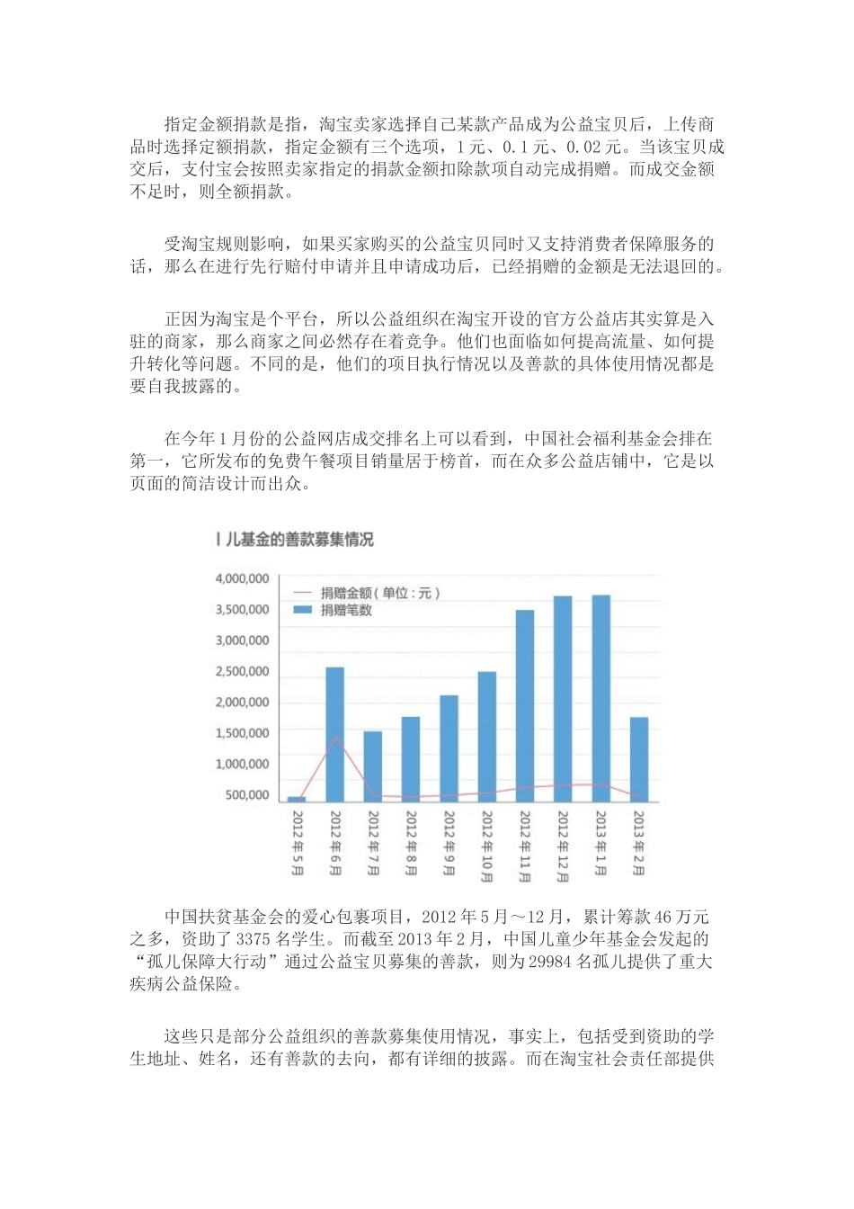 从数据看公益组织如何电商化运营_第3页