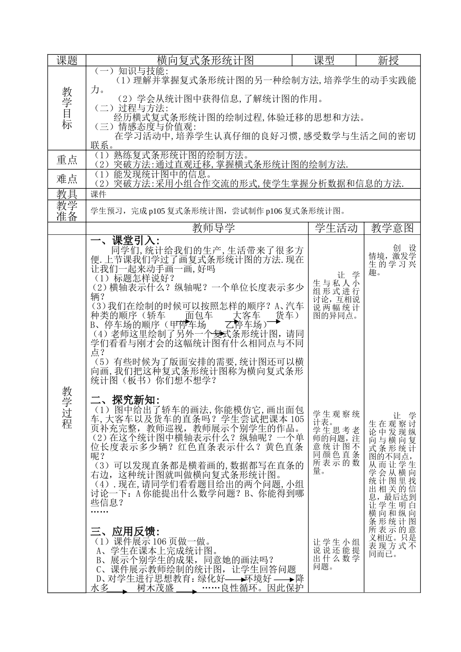 第二课时横向复式条形统计图教学设计_第2页