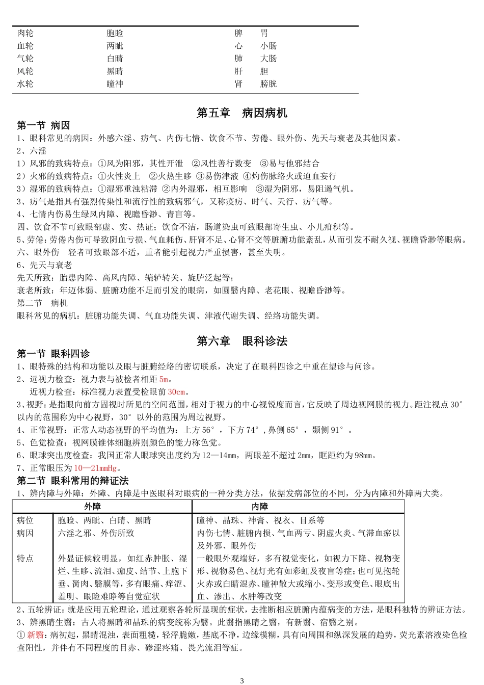第二章 眼的解剖与生理功能知识点梳理_第3页