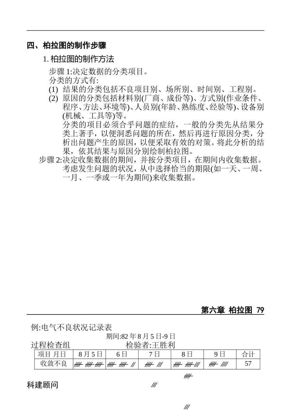 第六章 柏拉图(Pareto Diagram)培训资料_第2页