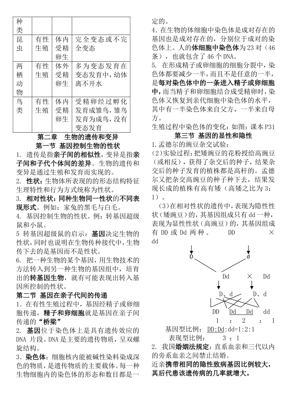 第七单元生物的生殖和发育知识点梳理_第2页