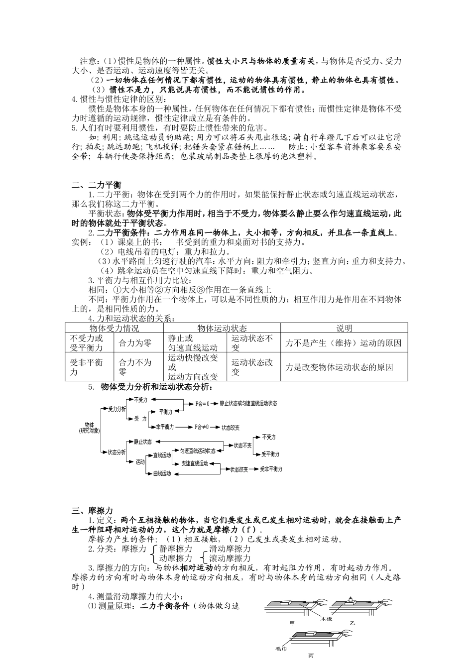 第七章《力》物理知识点梳理_第3页