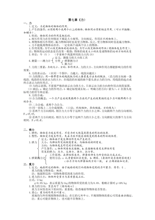 第七章《力》物理知识点梳理