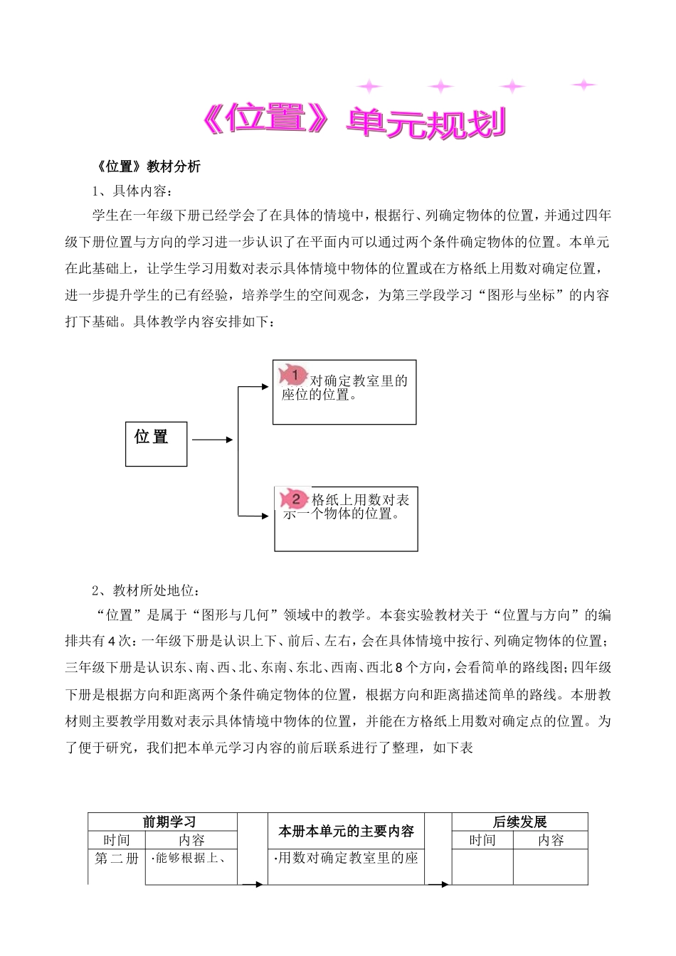 《位置》教材分析_第1页
