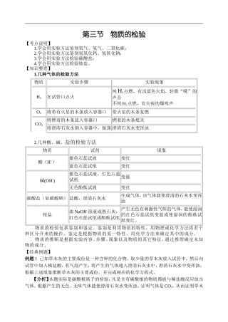 第三节物质的检验知识点