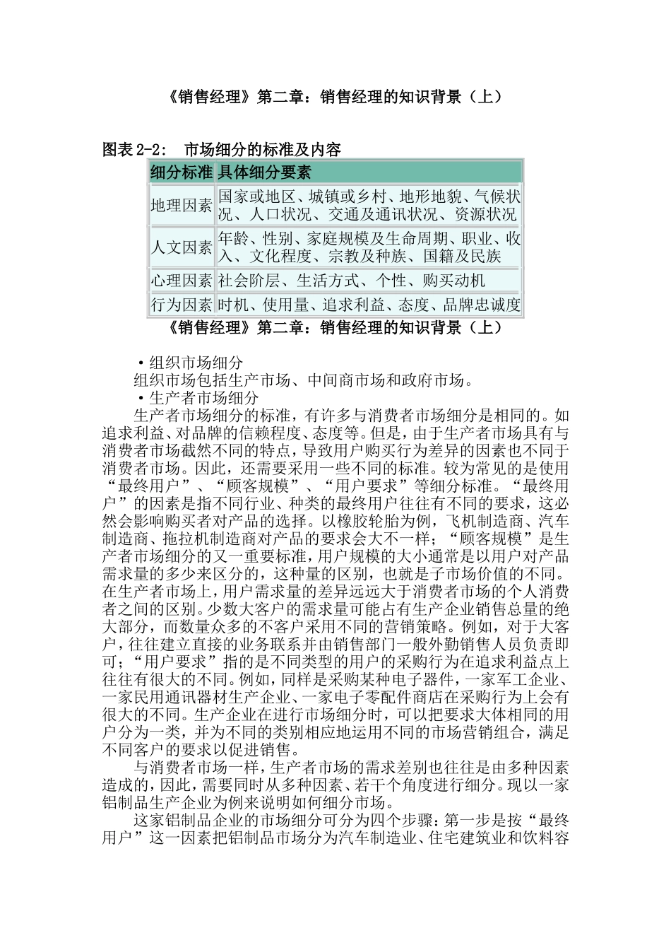 《销售经理》第二章：销售经理的知识背景_第3页