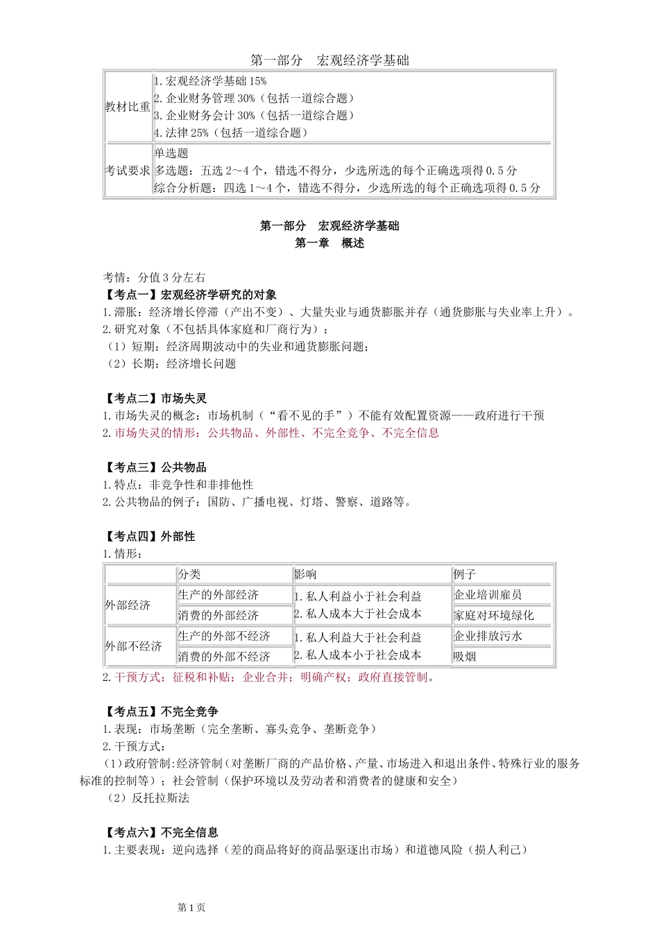 第一部分宏观经济学基础知识点梳理_第1页
