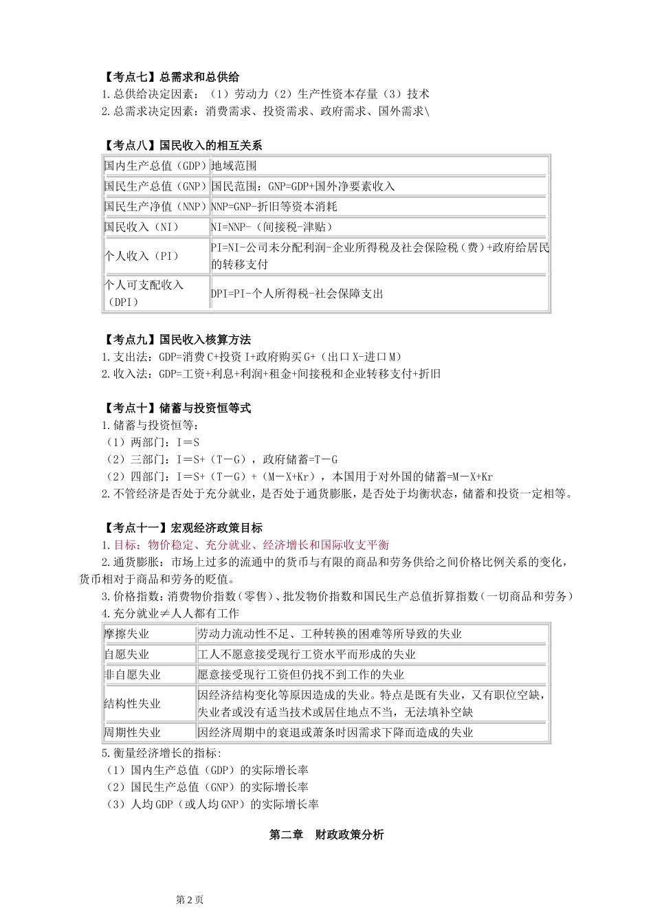 第一部分宏观经济学基础知识点梳理_第2页