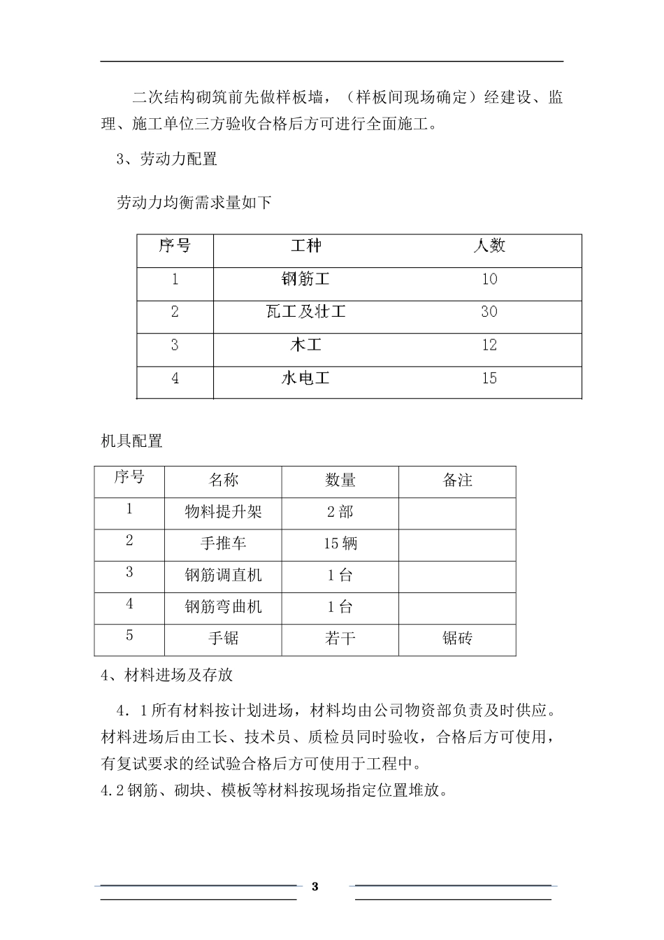 电装车间二次结构砌筑项目施工组织设计_第3页