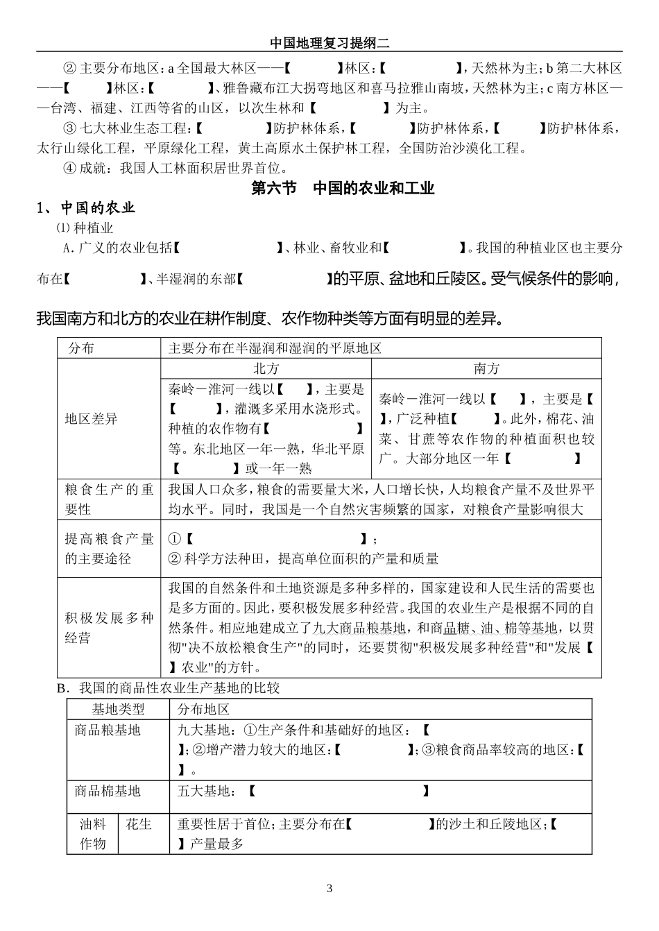 第五节中国的自然资源测试题中国地理复习提纲_第3页