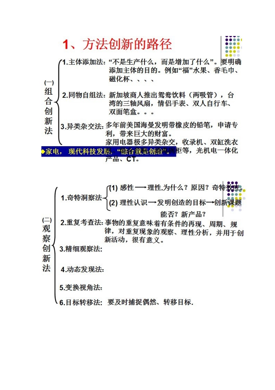 多种角度透视差异_第2页