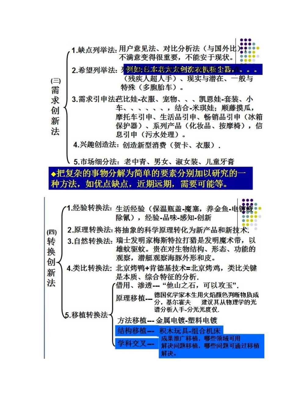 多种角度透视差异_第3页