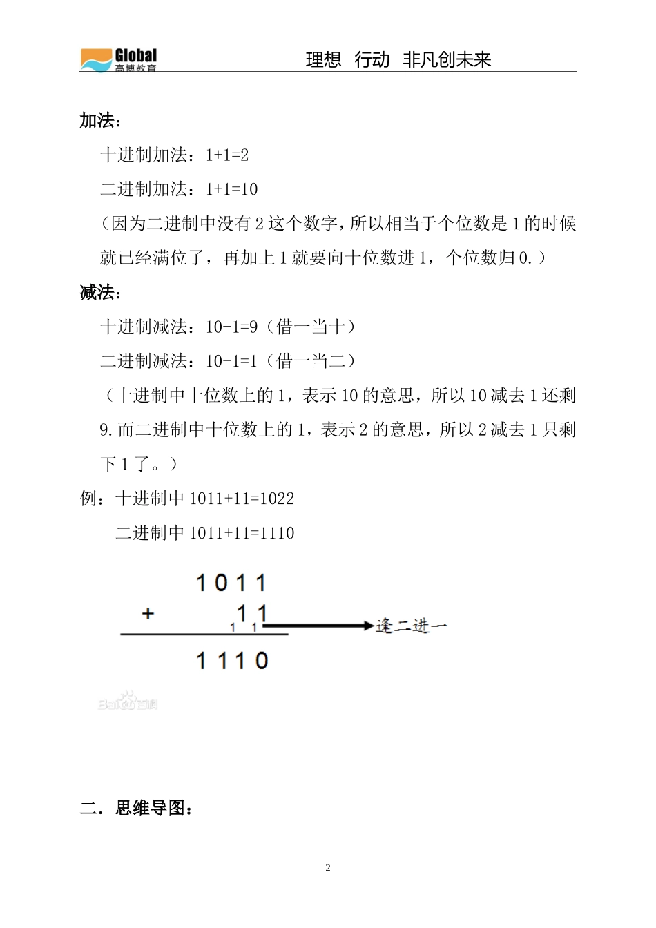 二进制与十进制教学设计_第2页