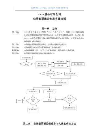 ××××股份有限公司业绩股票激励制度实施细则