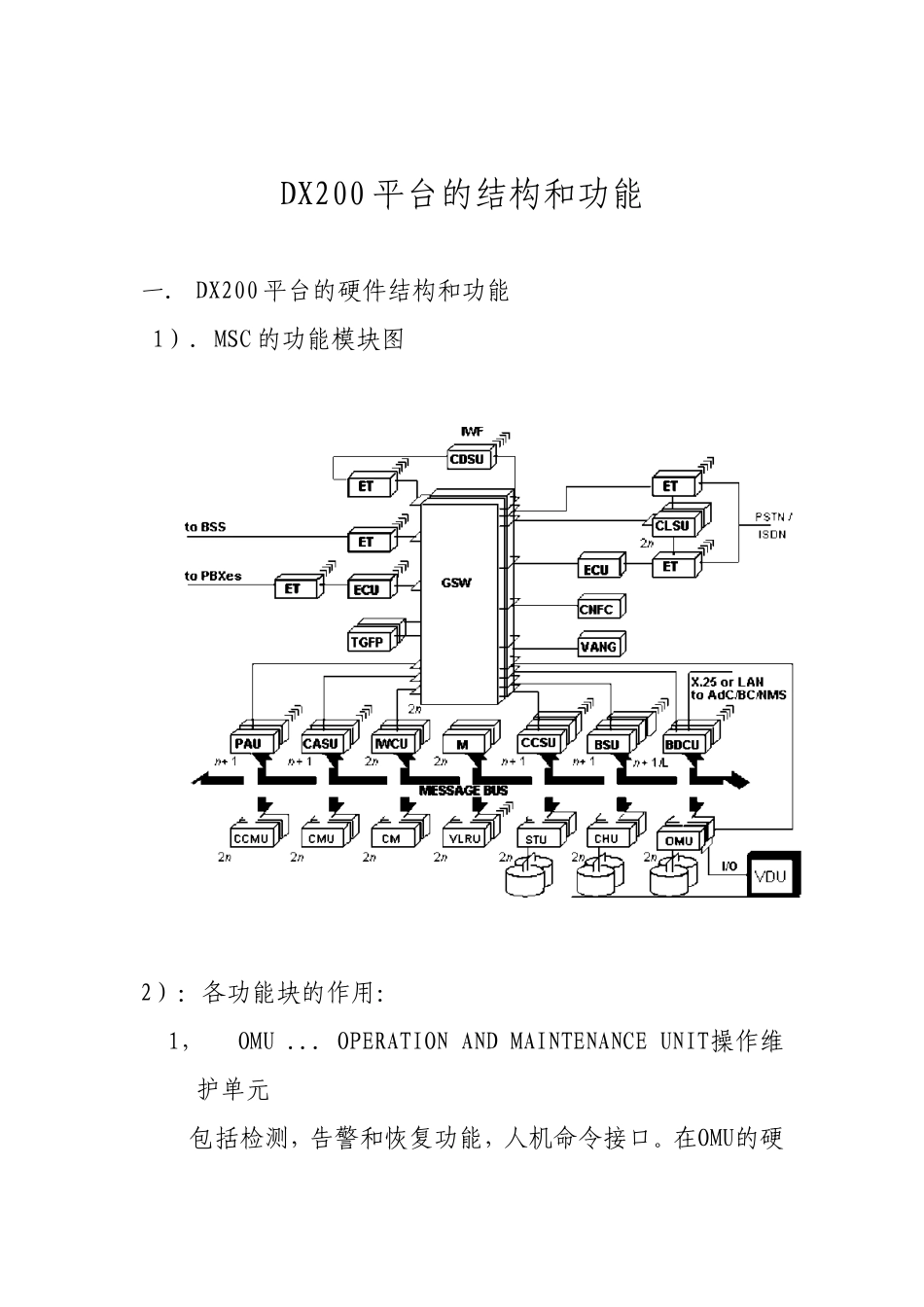 DX200平台的结构和功能_第1页