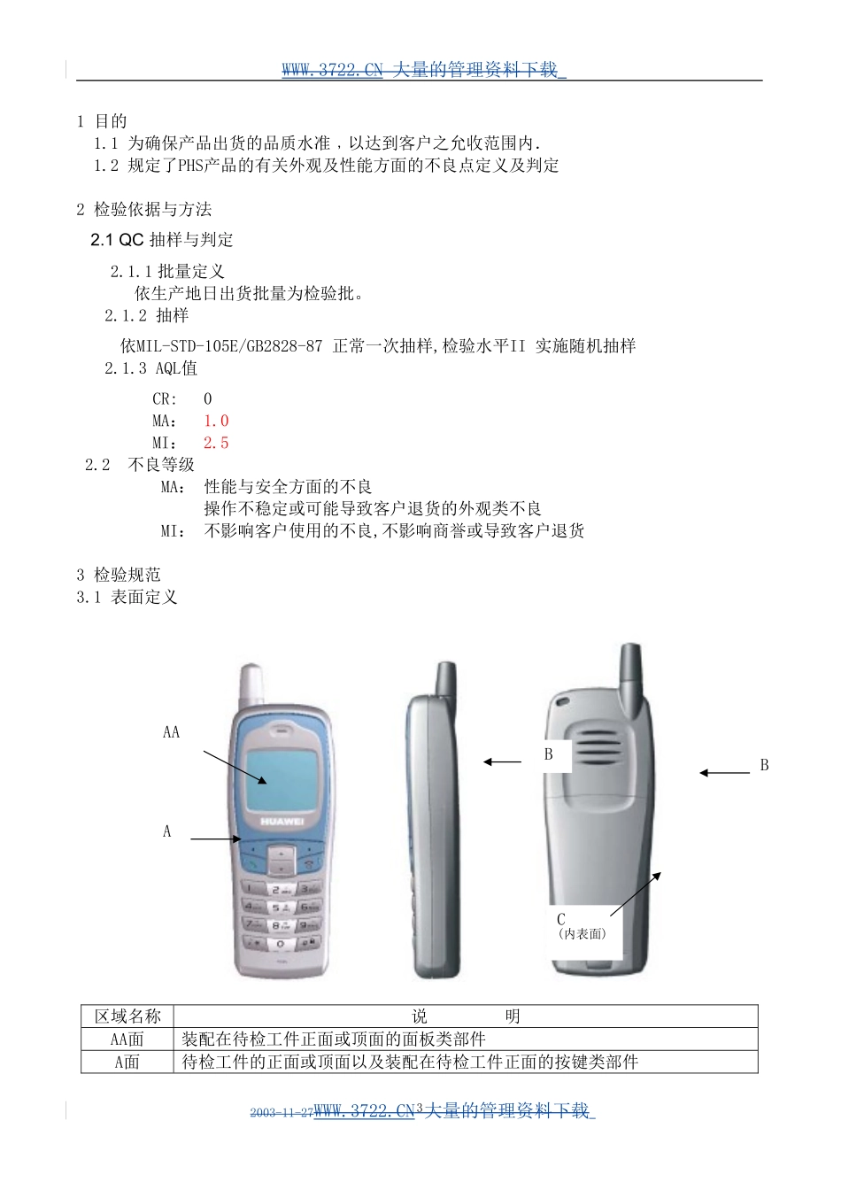 PHS整机检验规范_第3页