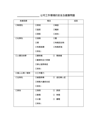 XX公司工作環境的安全及健康問題