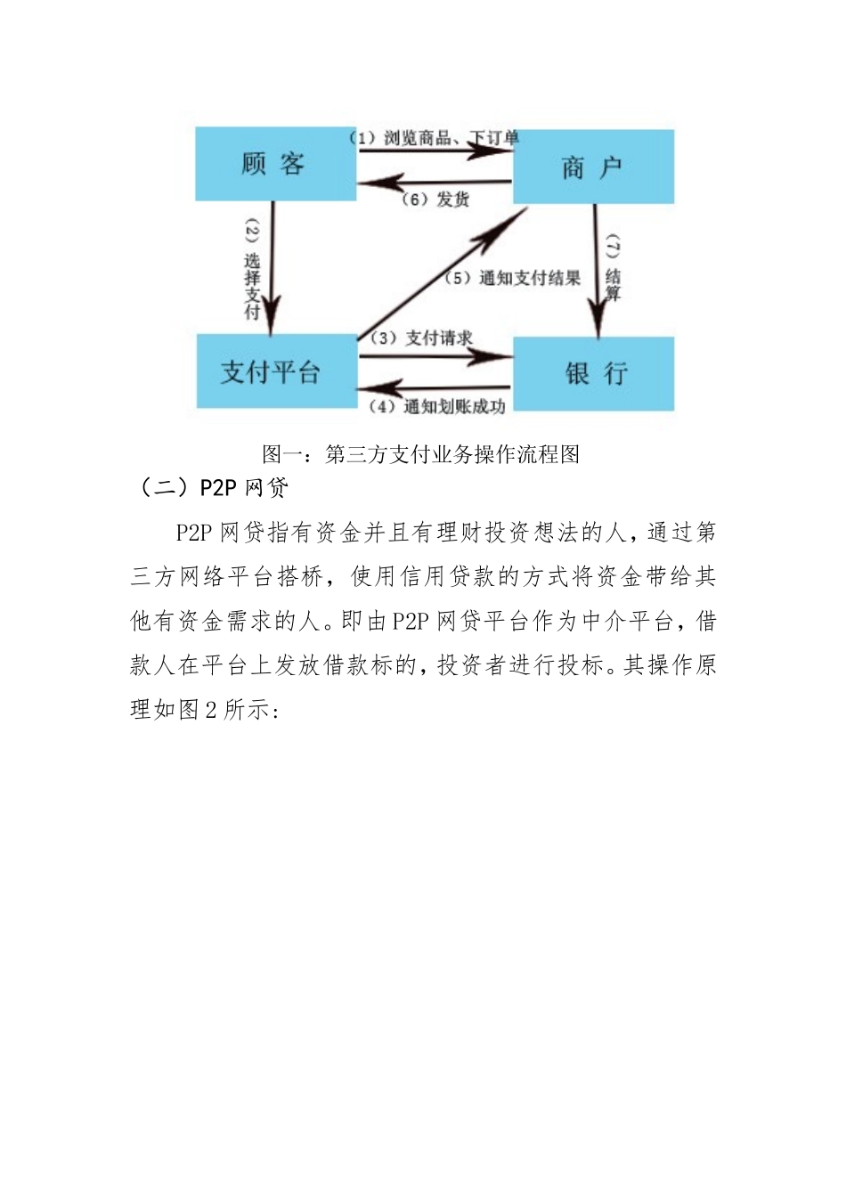 互联网金融发展对商业银行的影响及对策_第2页