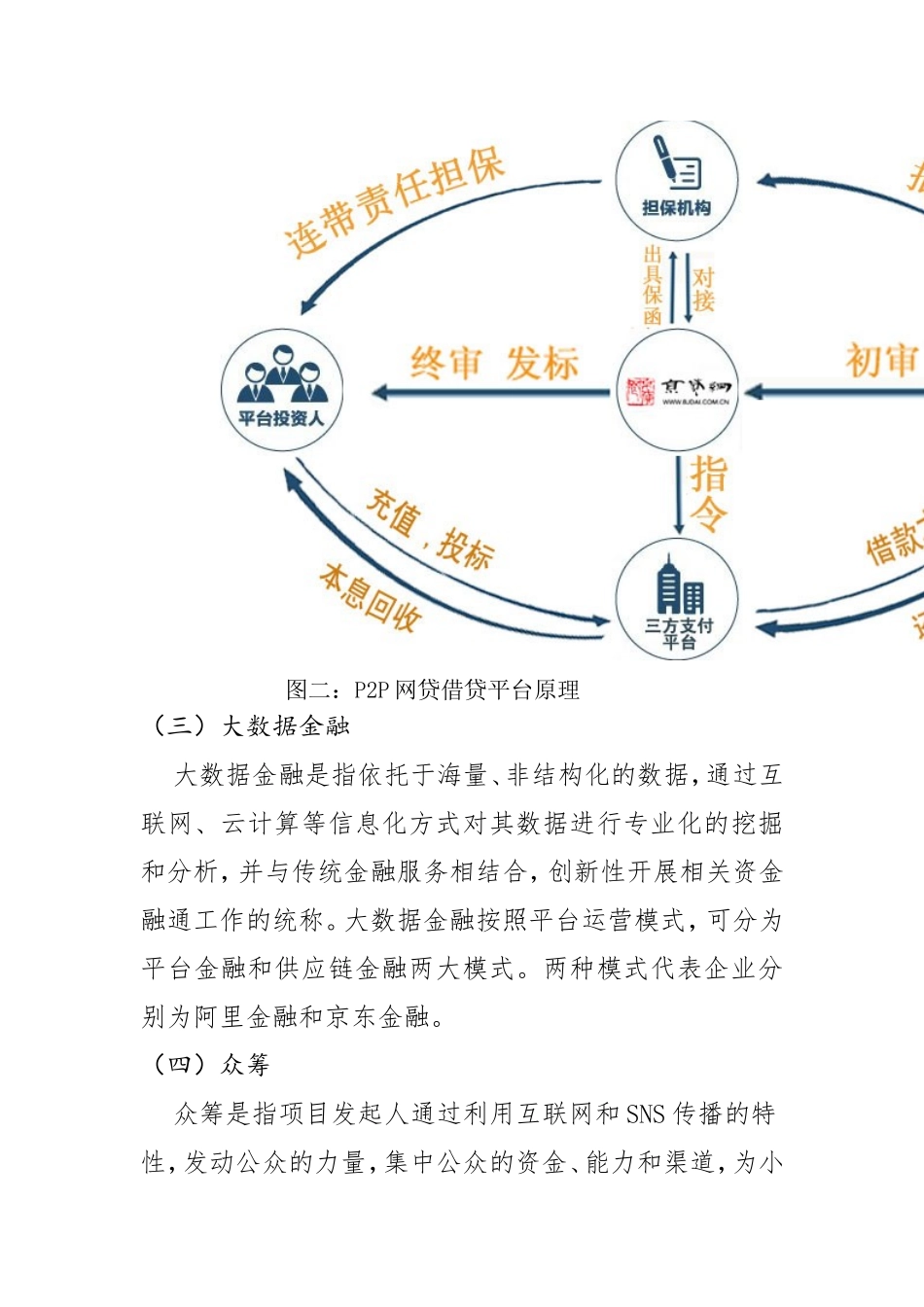 互联网金融发展对商业银行的影响及对策_第3页
