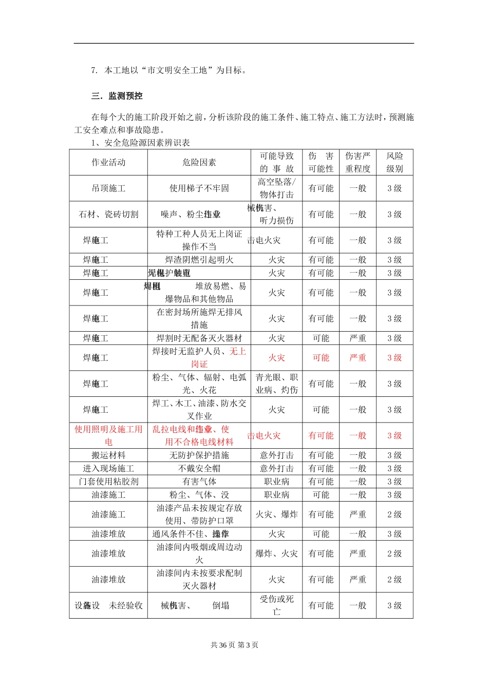 二十四城商业项目一期万象城地库及裙楼精装修分包工程B标段和G标段安全文明施工方案_第3页