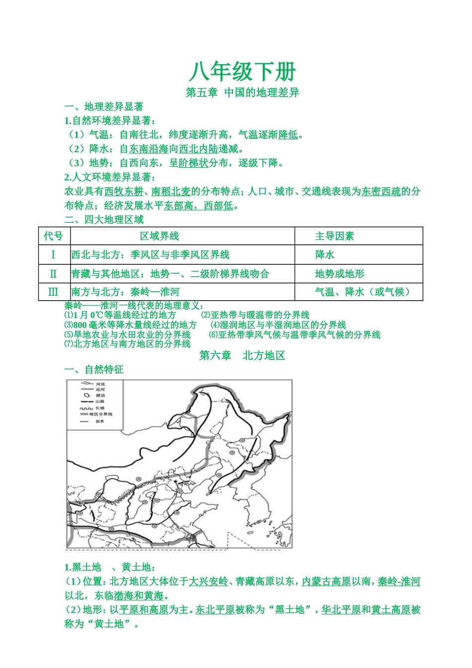 八年级下册第五章  中国的地理差异知识点梳理_第1页