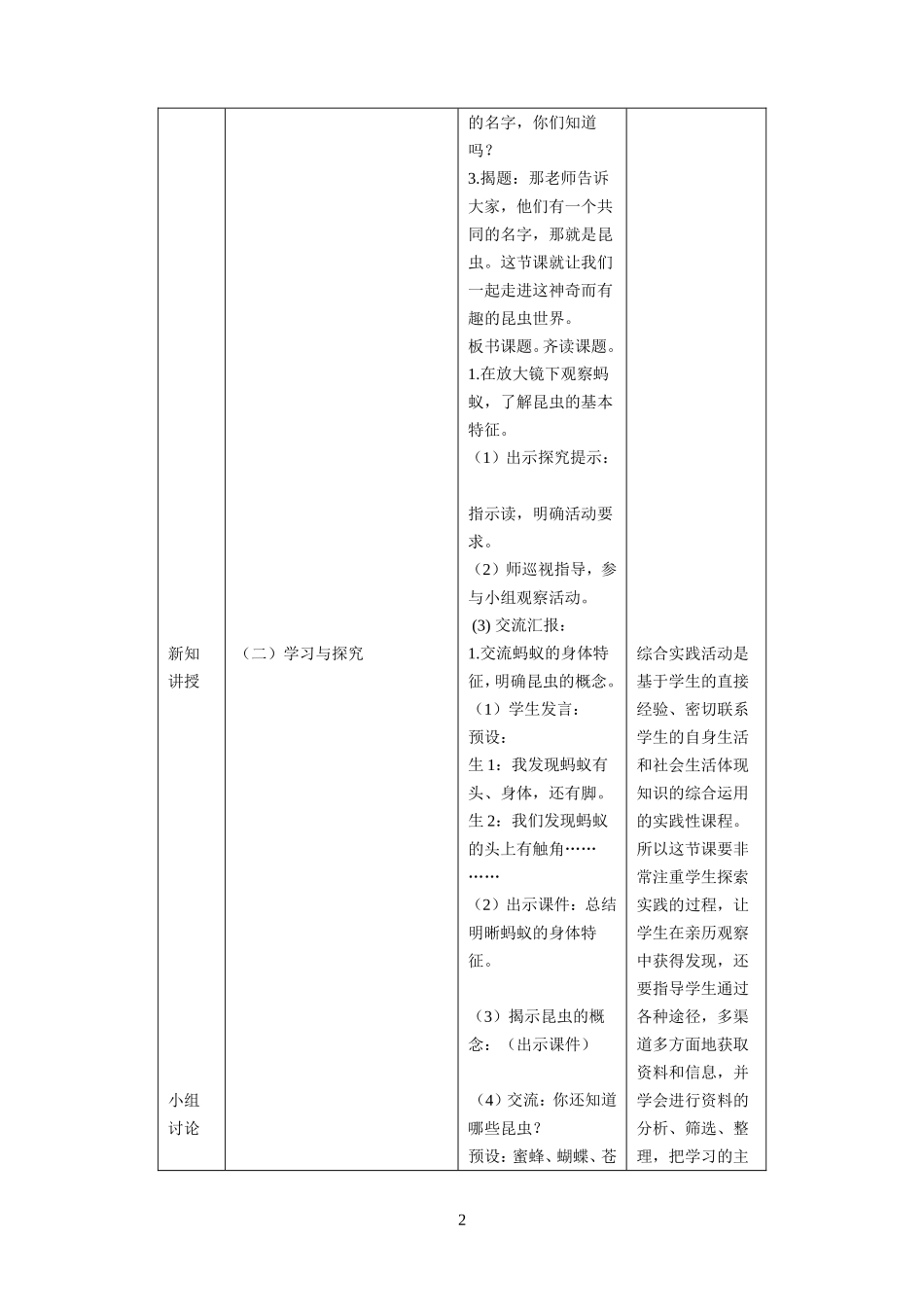 北京师范大学大连普兰店区附属学校学做仿真昆虫_第2页