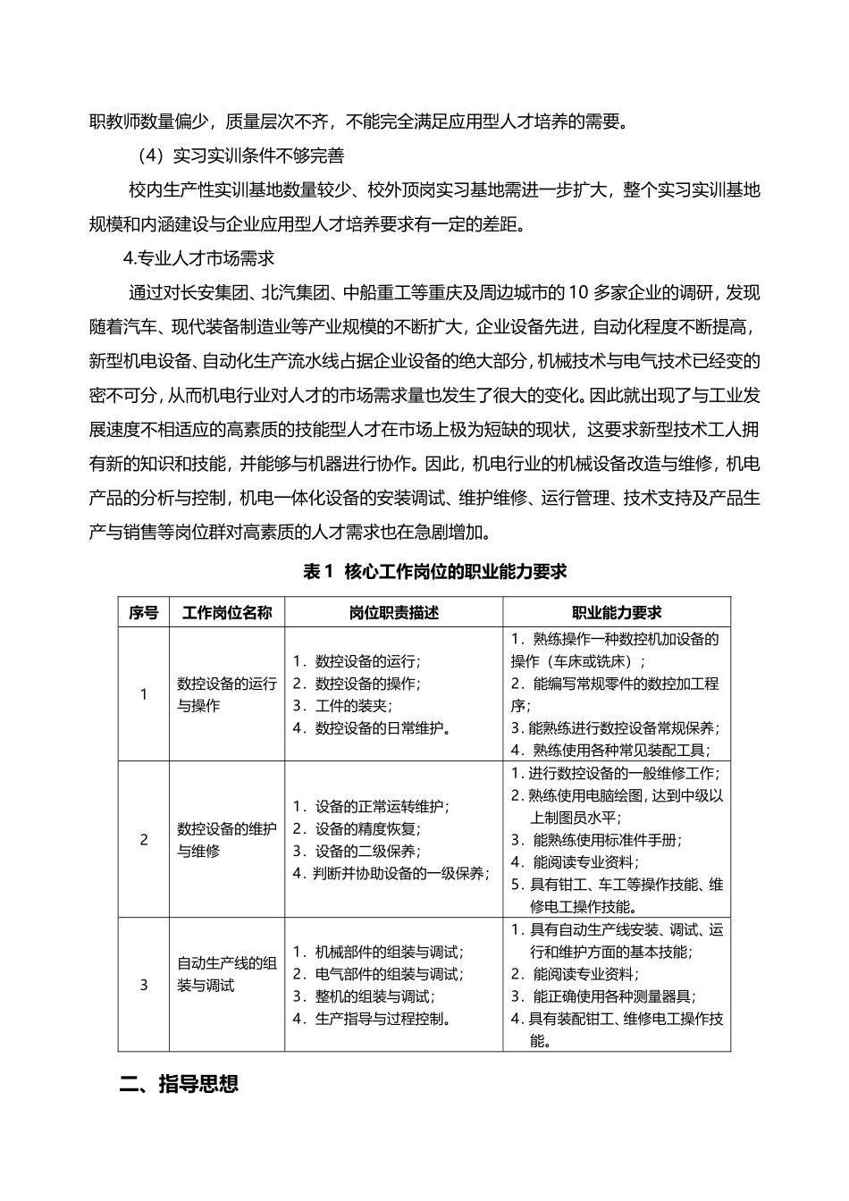 机电一体化技术专业建设发展规划_第2页