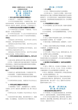部编版《道德与法治》七年级上册必背知识点归纳