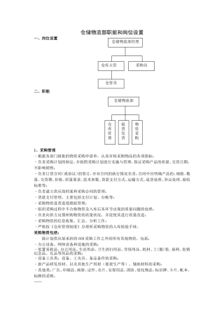 仓储物流部职能和岗位设置