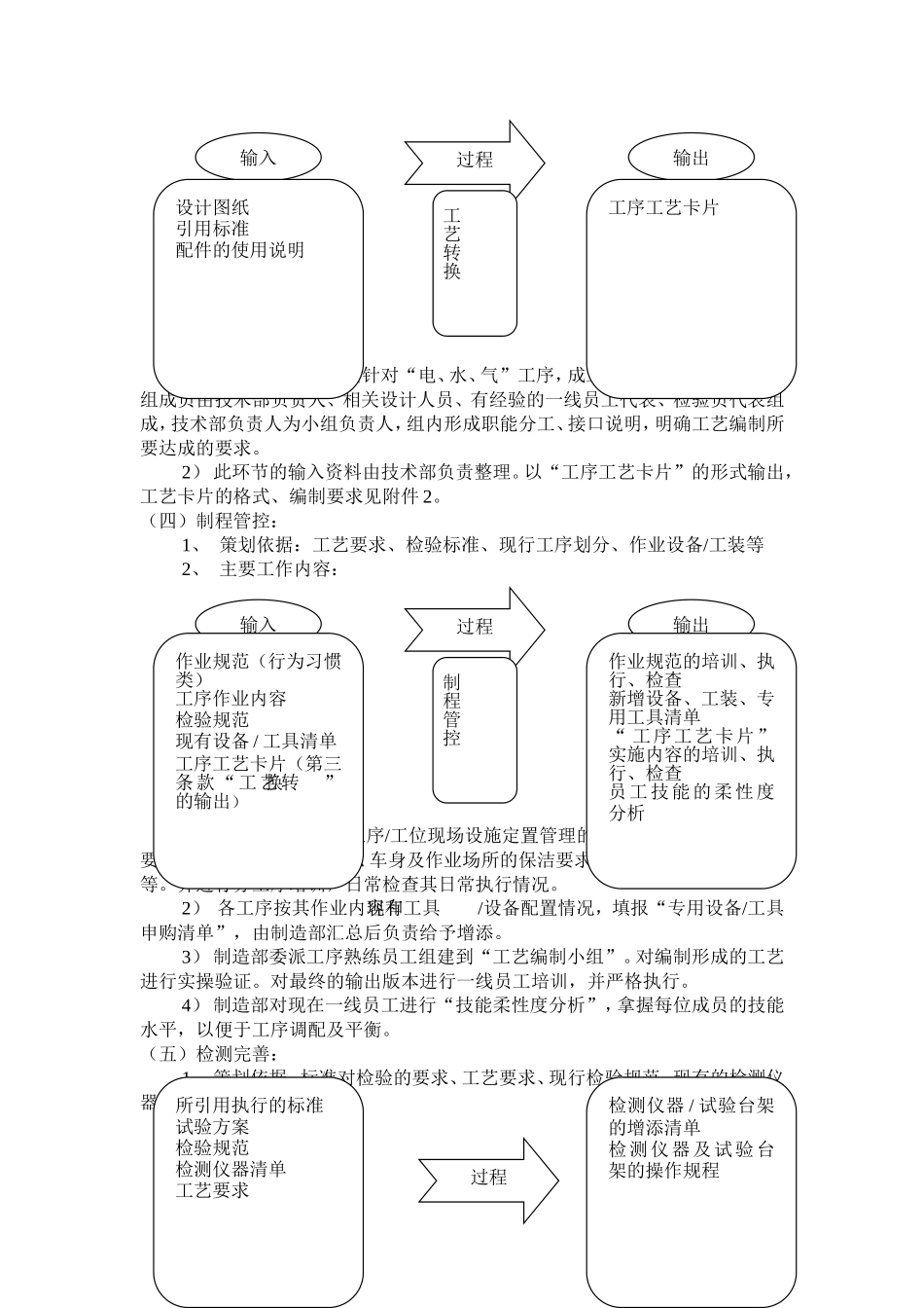 产品“品质改善”活动策划书_第3页