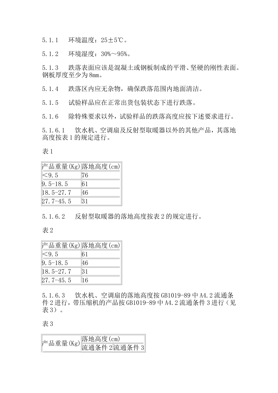 产品跌落试验标准(企业标准)_第2页