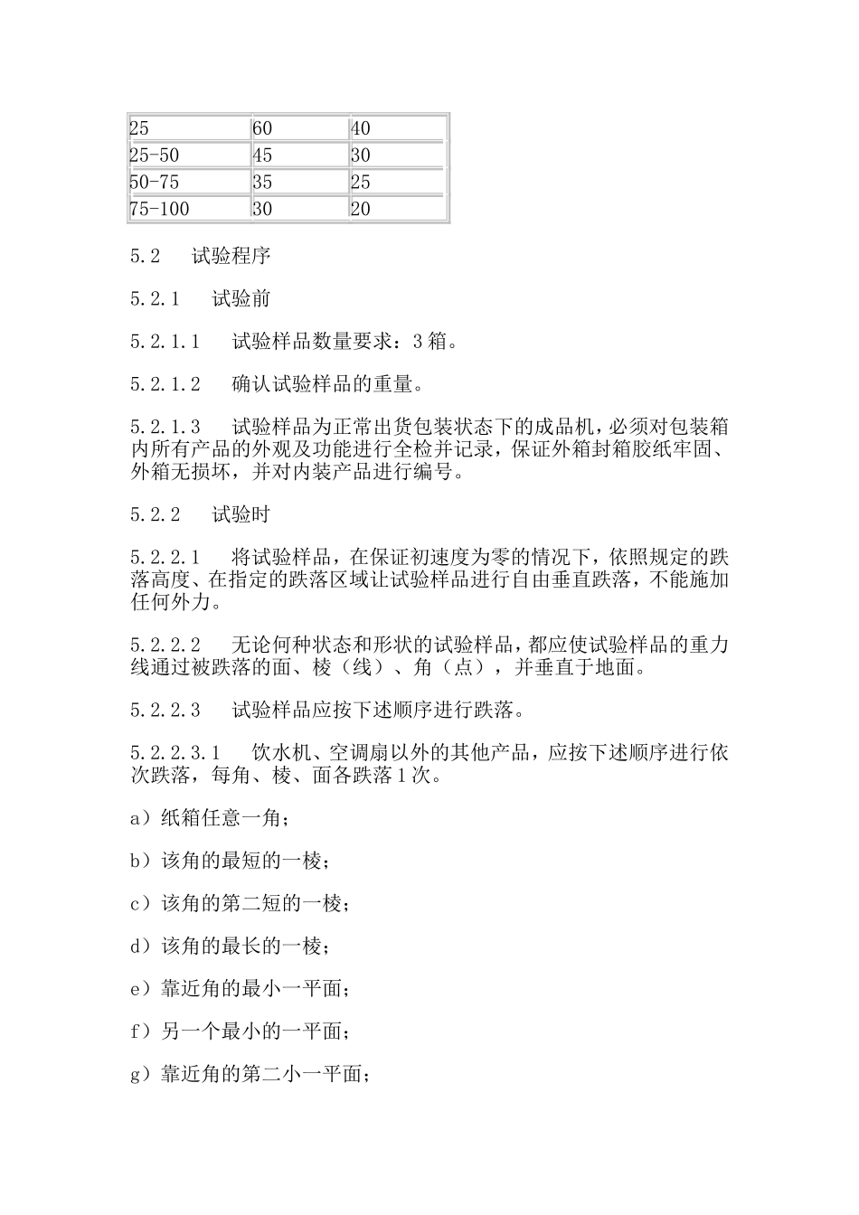 产品跌落试验标准(企业标准)_第3页