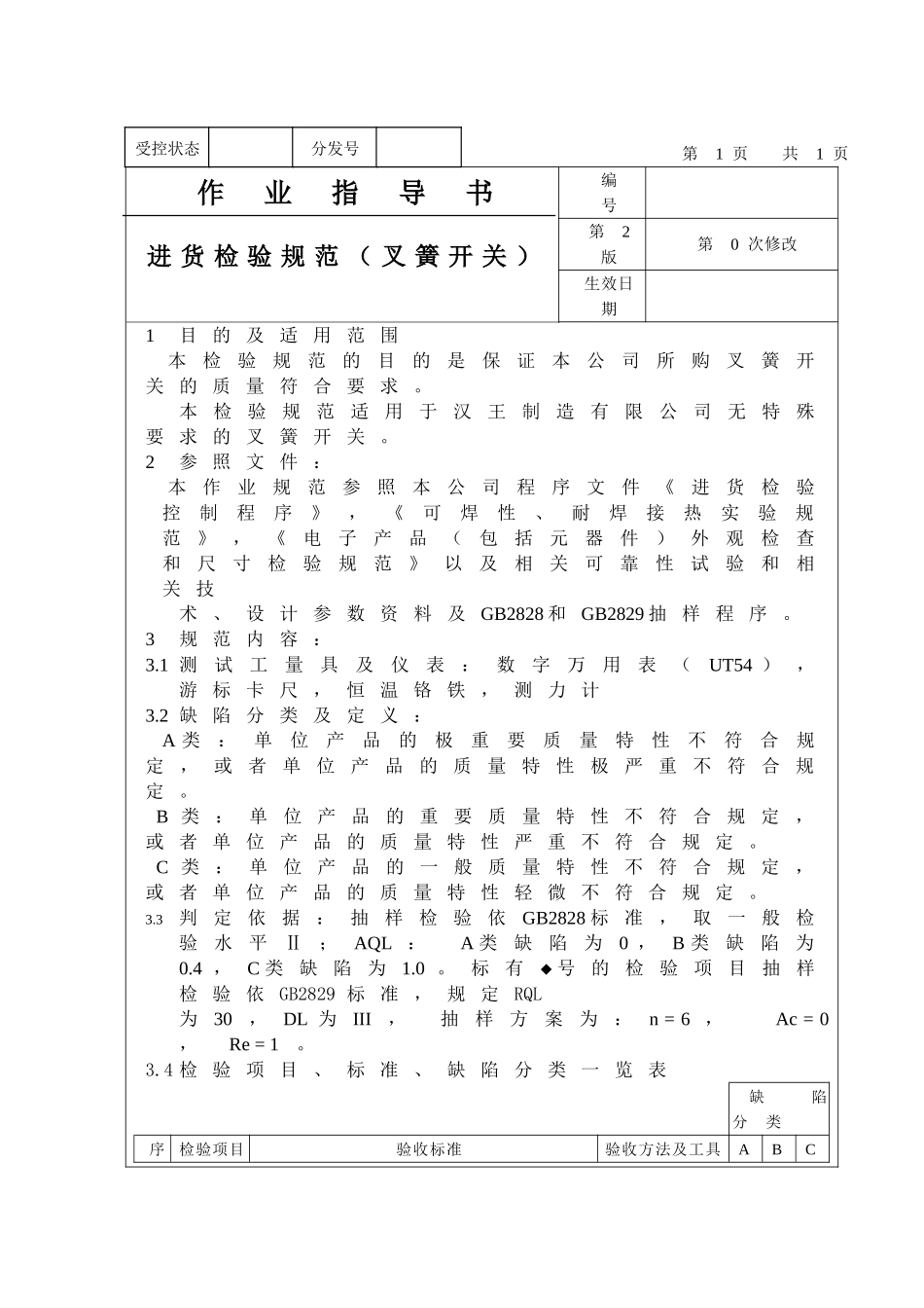 进货检验规范（叉簧开关）作业指导书_第1页