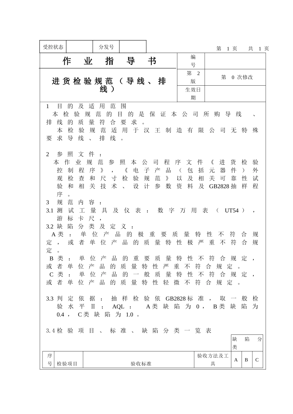 进货检验规范（导线、排线）作业指导书_第1页