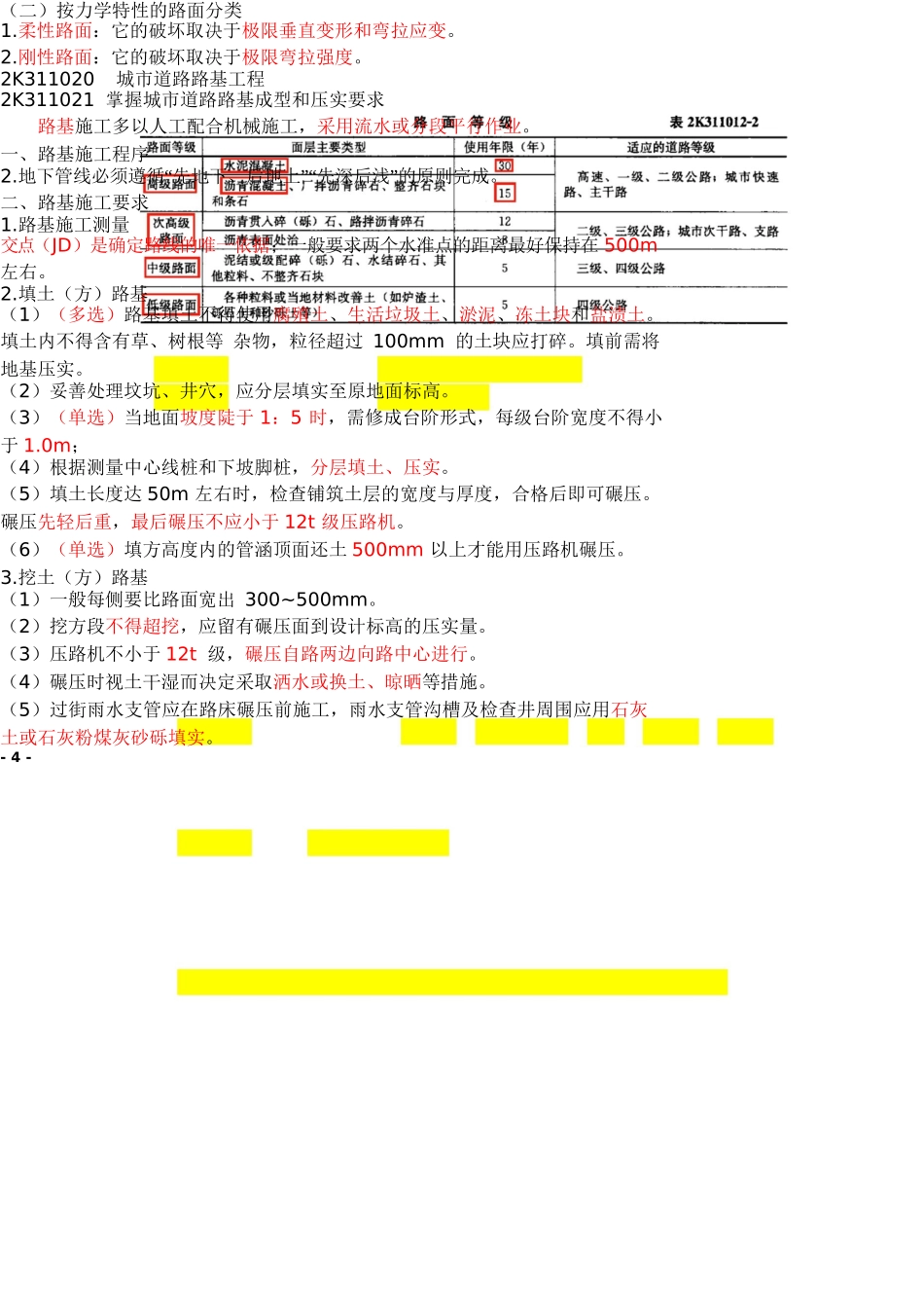 城市道路工程知识点梳理汇总_第3页