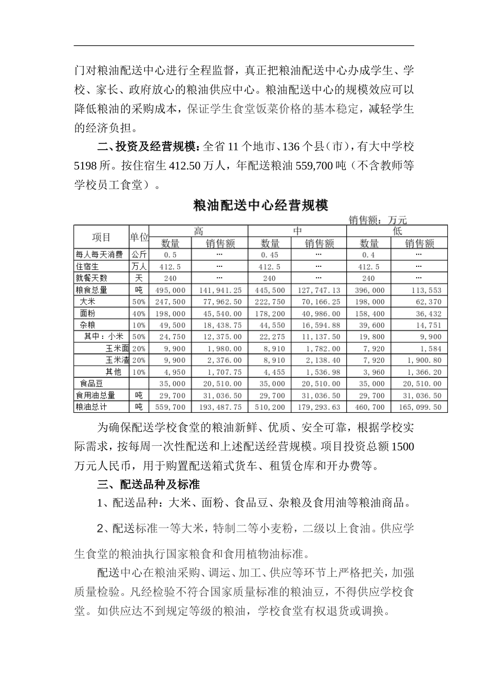 关于组建全省学校食堂粮油配送中心方案_第2页