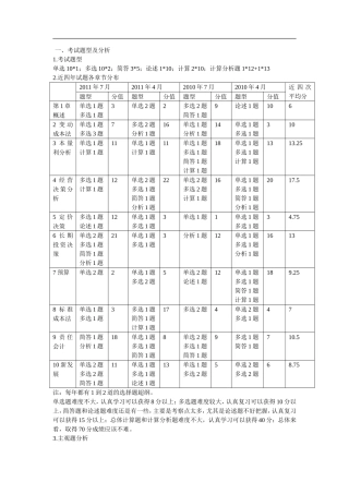 管理会计自考近四次考试分析