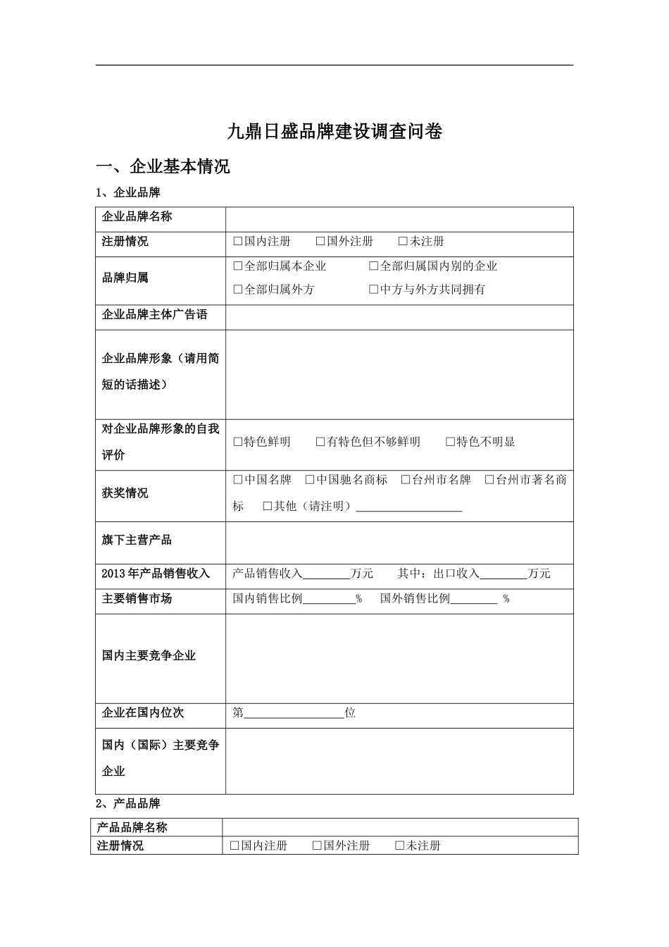 九鼎日盛品牌建设调查问卷_第1页