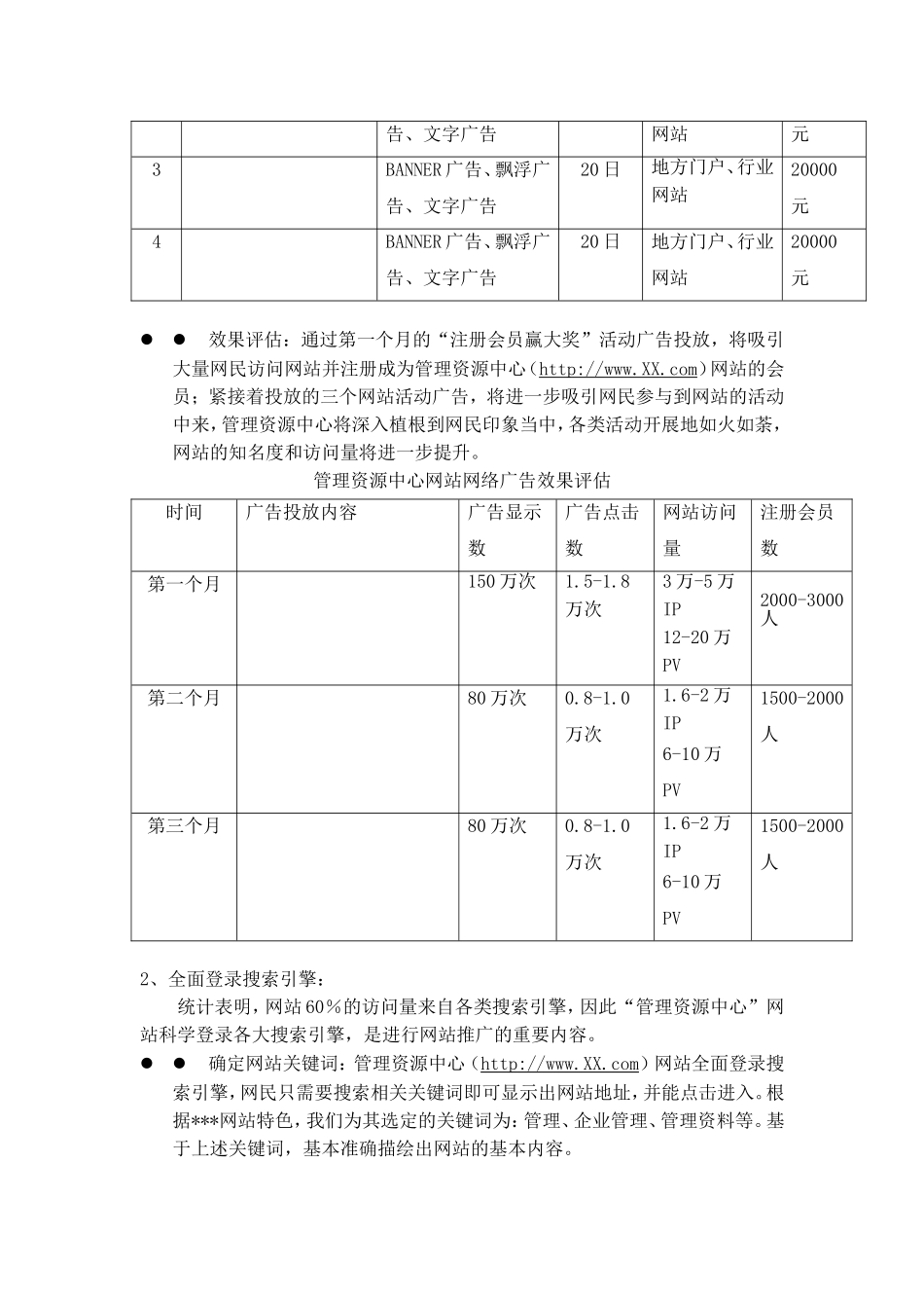 管理资源中心网站推广方案_第3页