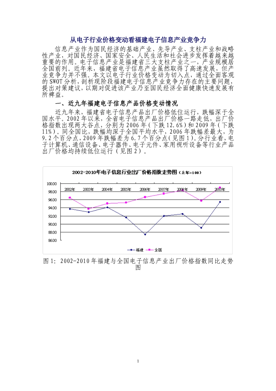 从电子行业价格变动看福建电子信息产业竞争力分析研究  工商管理专业_第1页