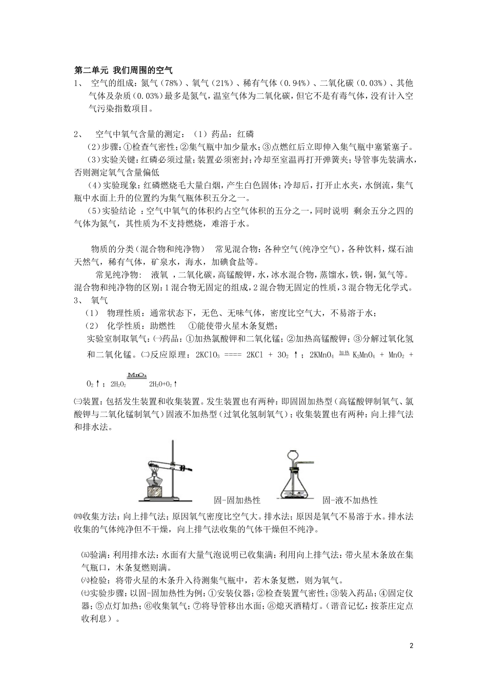 九年级化学上下册知识点总结_第2页