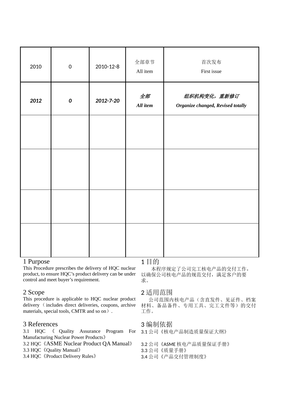 核电产品制造质量保证大纲程序_第2页