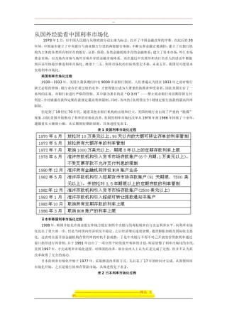 从国外经验看中国利率市场化分析研究 财务会计学专业