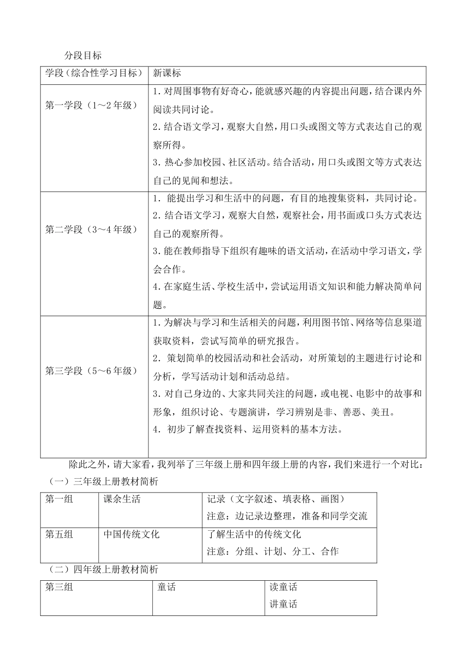 从综合性学习教学实践中得到的启发分析研究 教育教学专业_第2页