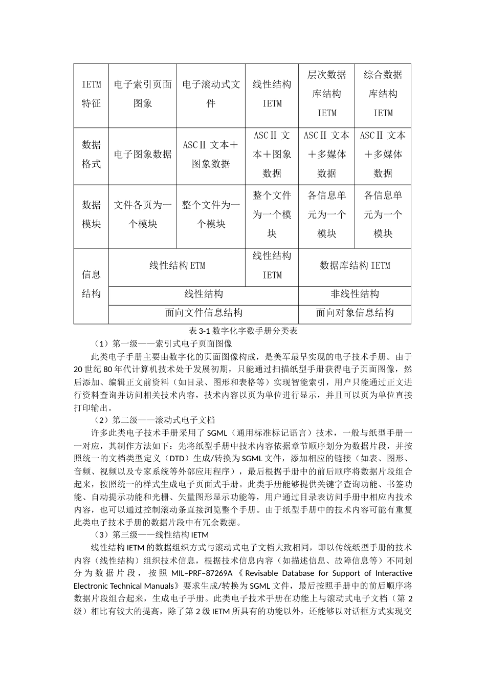 交互式电子技术手册—IETM_第3页