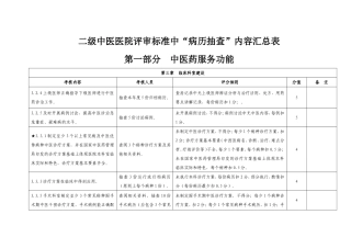 二级中医医院评审标准中“病历抽查”内容汇总表