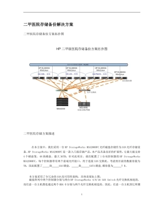 二甲医院存储备份解决方案