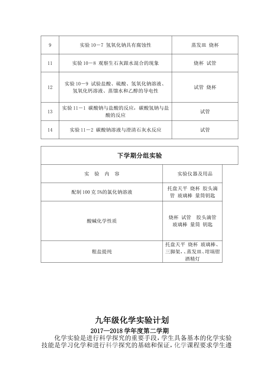 年度第二学期九年级化学实验计划_第3页